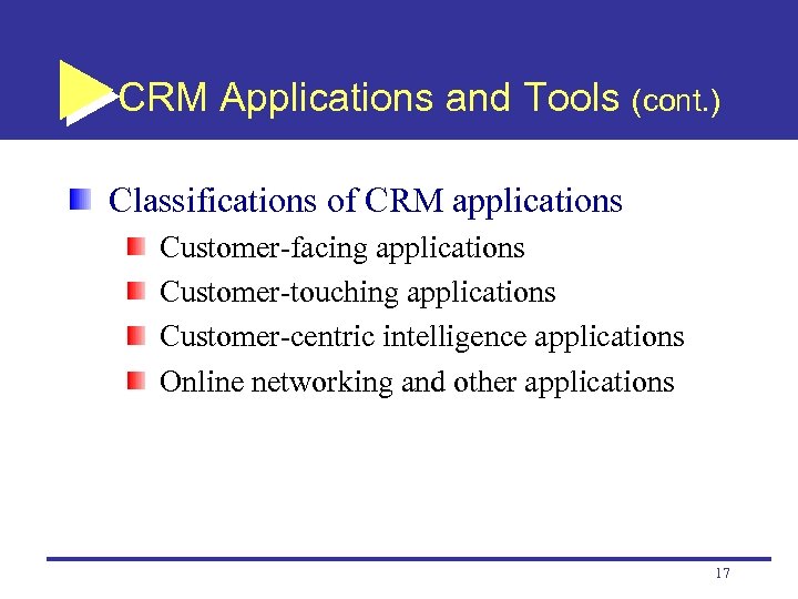 CRM Applications and Tools (cont. ) Classifications of CRM applications Customer-facing applications Customer-touching applications