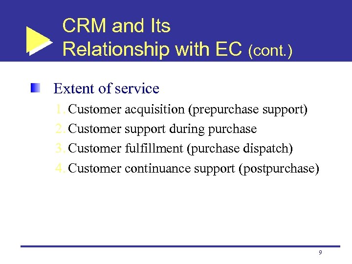 CRM and Its Relationship with EC (cont. ) Extent of service 1. Customer acquisition