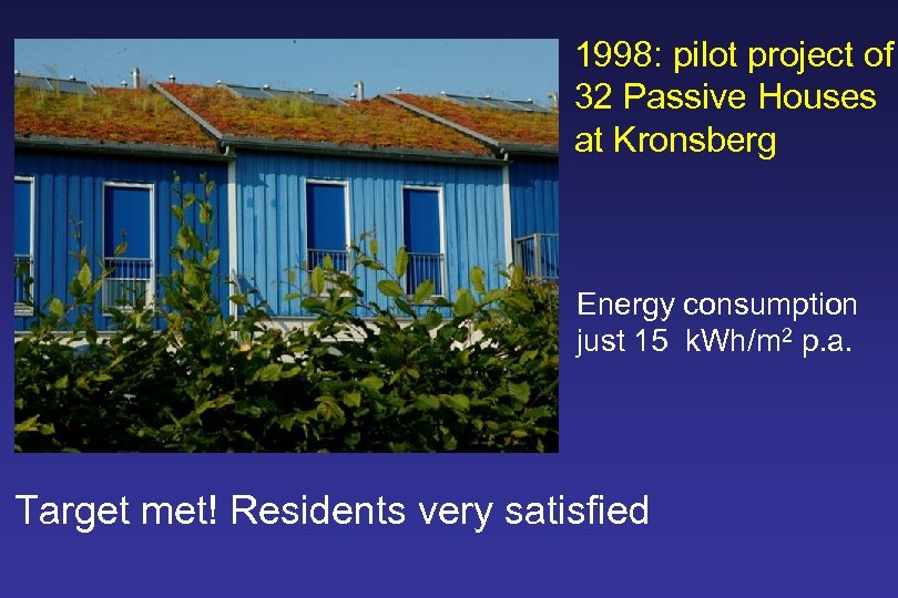 1998: pilot project of 32 Passive Houses at Kronsberg Energy consumption just 15 k.