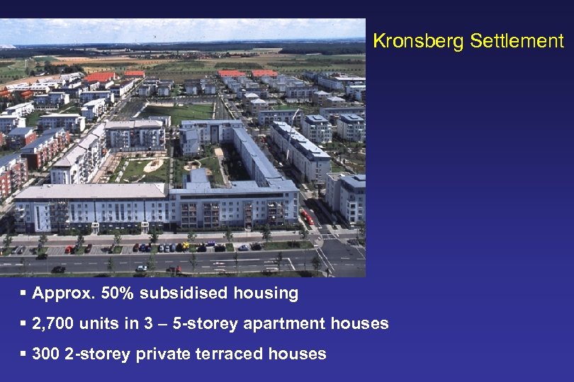 Kronsberg Settlement § Approx. 50% subsidised housing § 2, 700 units in 3 –