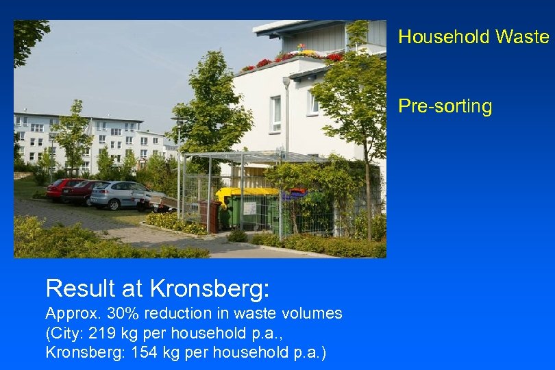 Household Waste Pre-sorting Result at Kronsberg: Approx. 30% reduction in waste volumes (City: 219