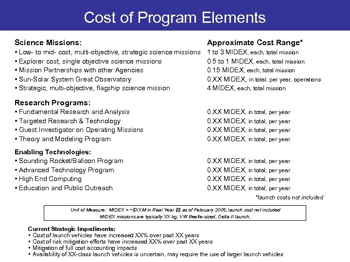 Cost of Program Elements Science Missions: Approximate Cost Range* • Low- to mid- cost,