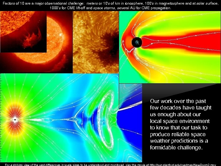 Factors of 10 are a major observational challenge: meters or 10’s of km in