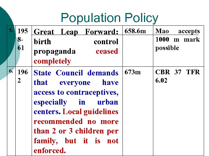Population Policy 5. 6. 195 Great Leap Forward: 658. 6 m 8 birth control