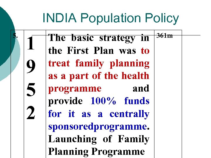 INDIA Population Policy 5. 1 9 5 2 The basic strategy in the First