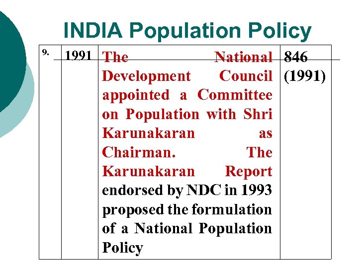 INDIA Population Policy 9. 1991 The National 846 Development Council (1991) appointed a Committee