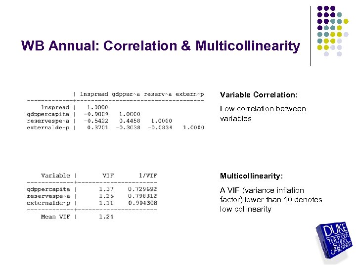 WB Annual: Correlation & Multicollinearity Variable Correlation: Low correlation between variables Multicollinearity: A VIF