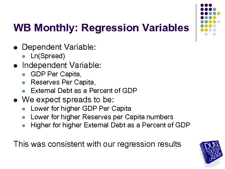 WB Monthly: Regression Variables l Dependent Variable: l l Independent Variable: l l Ln(Spread)