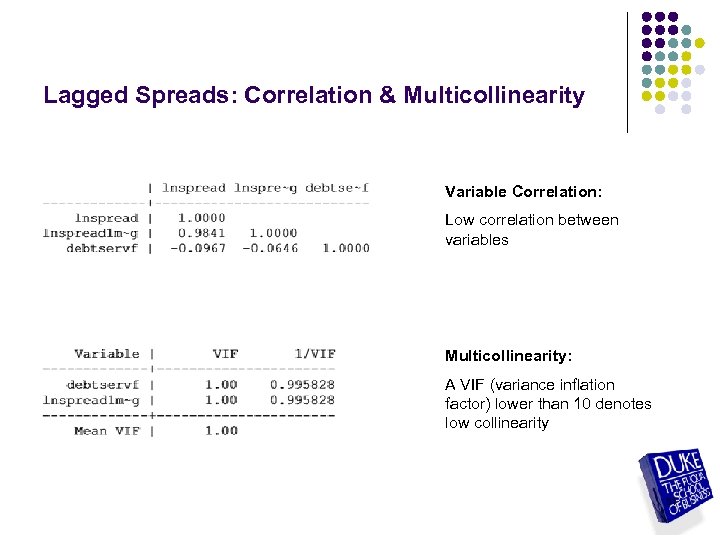 Lagged Spreads: Correlation & Multicollinearity Variable Correlation: Low correlation between variables Multicollinearity: A VIF