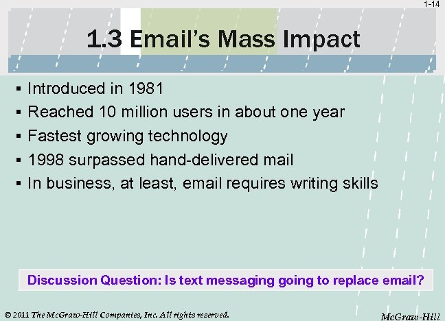 1 -14 1. 3 Email’s Mass Impact § Introduced in 1981 § Reached 10