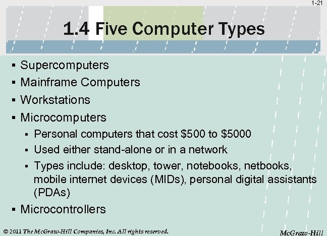 1 -21 1. 4 Five Computer Types § Supercomputers § Mainframe Computers § Workstations