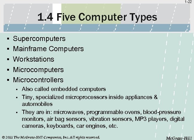 1 -22 1. 4 Five Computer Types § Supercomputers § Mainframe Computers § Workstations