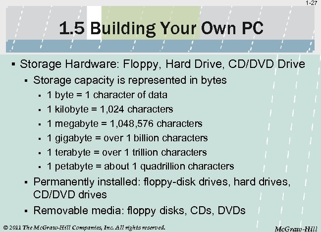 1 -27 1. 5 Building Your Own PC § Storage Hardware: Floppy, Hard Drive,