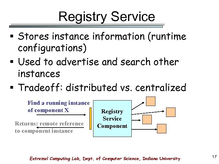 Registry Service § Stores instance information (runtime configurations) § Used to advertise and search