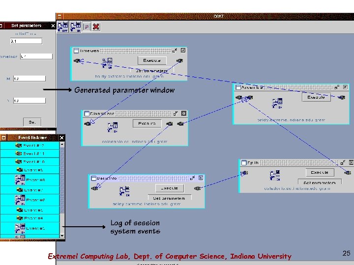 CCAT Gui image Extreme! Computing Lab, Dept. of Computer Science, Indiana University 25 
