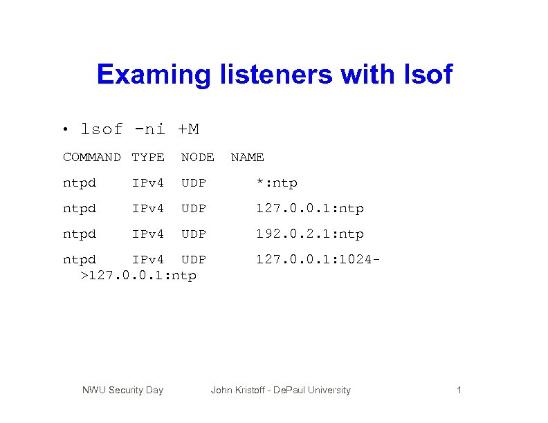 Examing listeners with lsof • lsof -ni +M COMMAND TYPE NODE ntpd IPv 4