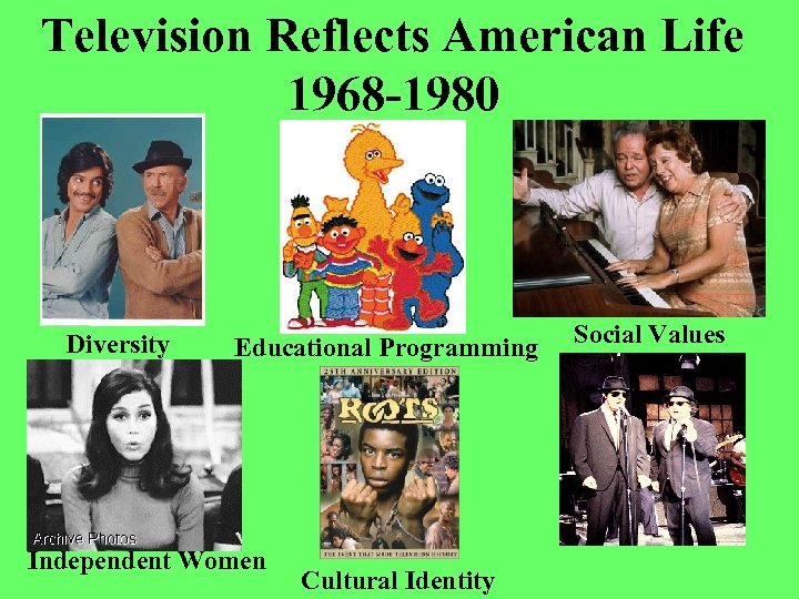 Television Reflects American Life 1968 -1980 Diversity Educational Programming Independent Women Cultural Identity Social