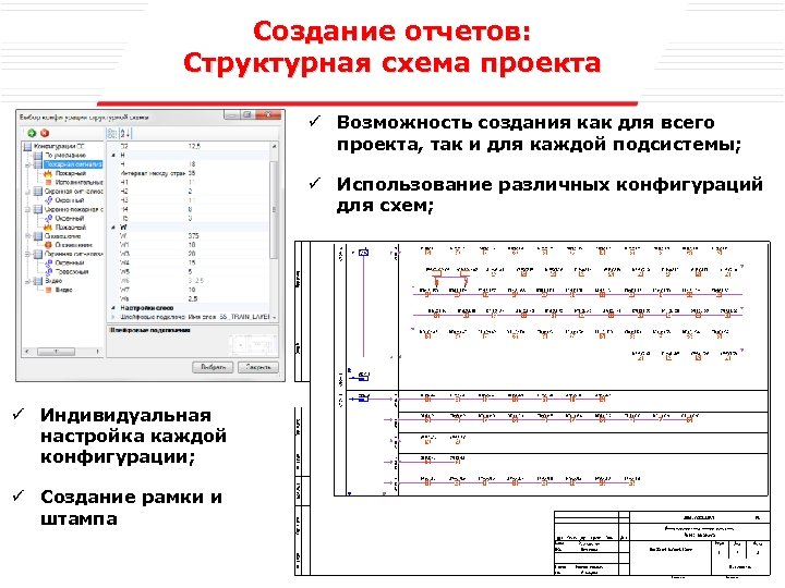 Структурная схема оформление