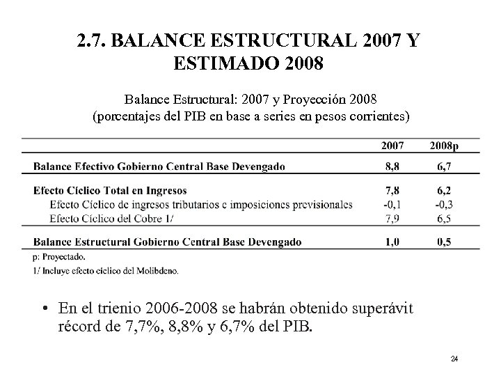 2. 7. BALANCE ESTRUCTURAL 2007 Y ESTIMADO 2008 Balance Estructural: 2007 y Proyección 2008