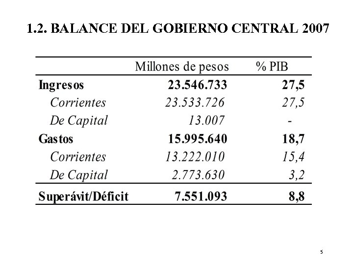 1. 2. BALANCE DEL GOBIERNO CENTRAL 2007 5 
