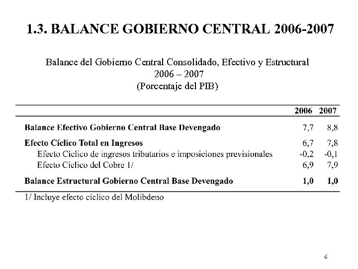 1. 3. BALANCE GOBIERNO CENTRAL 2006 -2007 Balance del Gobierno Central Consolidado, Efectivo y