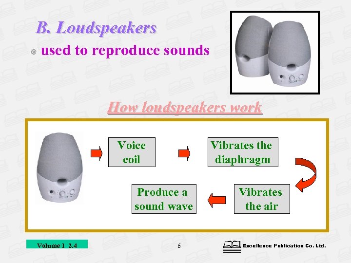 B. Loudspeakers used to reproduce sounds How loudspeakers work Voice coil Vibrates the diaphragm