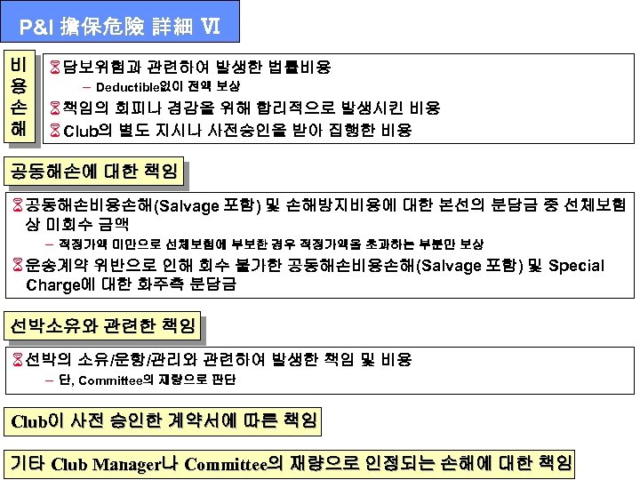 P&I 擔保危險 詳細 Ⅵ 비 용 손 해 6 담보위험과 관련하여 발생한 법률비용 –