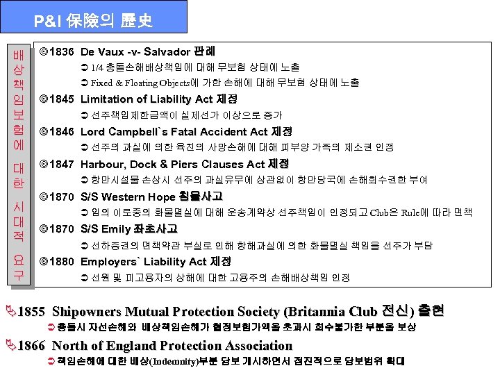 P&I 保險의 歷史 배 상 책 임 보 험 에 ¥ 1836 De Vaux