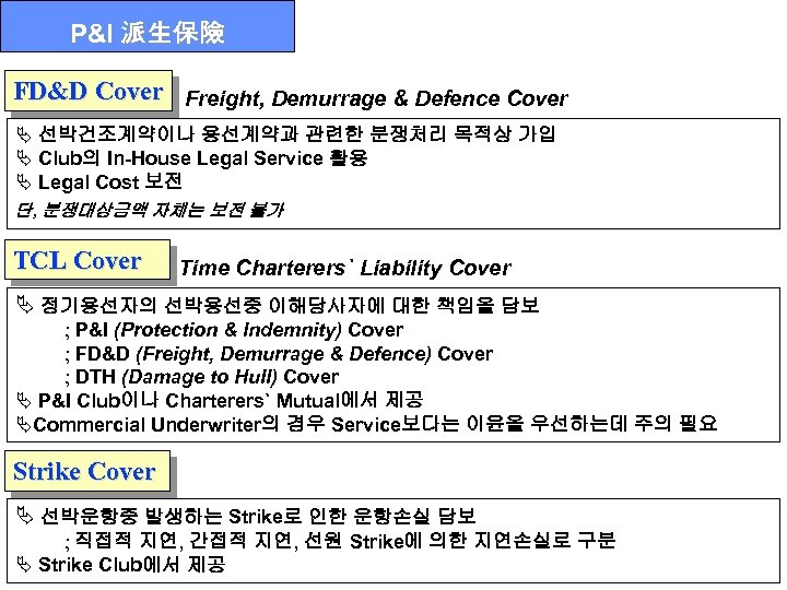 P&I 派生保險 FD&D Cover Freight, Demurrage & Defence Cover Ä 선박건조계약이나 용선계약과 관련한 분쟁처리