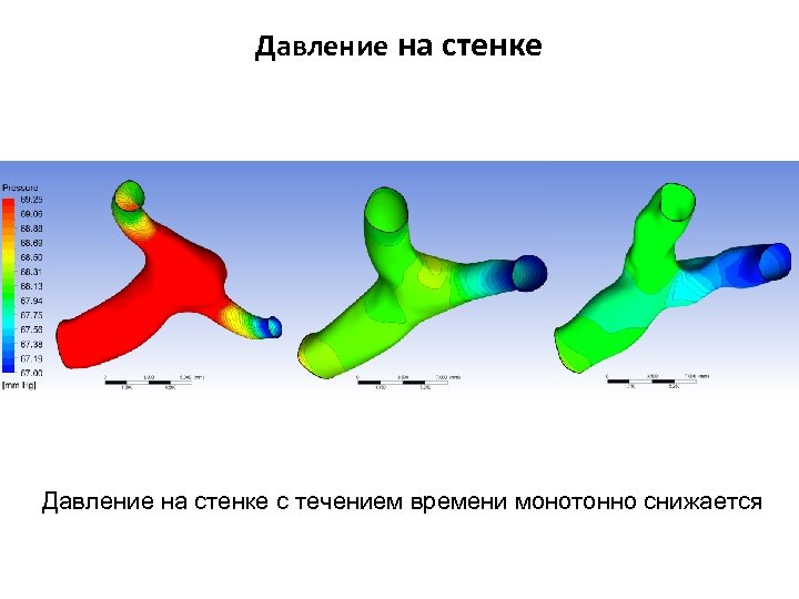 Давление на стенке с течением времени монотонно снижается 