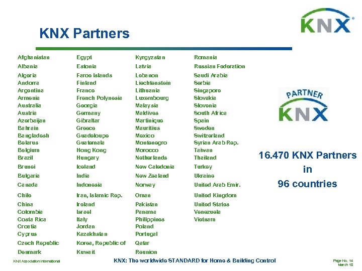 KNX Partners Afghanistan Egypt Kyrgyzstan Romania Albania Estonia Latvia Russian Federation Algeria Andorra Argentina
