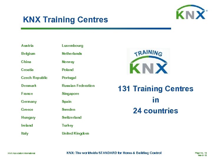 KNX Training Centres Austria Luxembourg Belgium Netherlands China Norway Croatia Poland Czech Republic Portugal