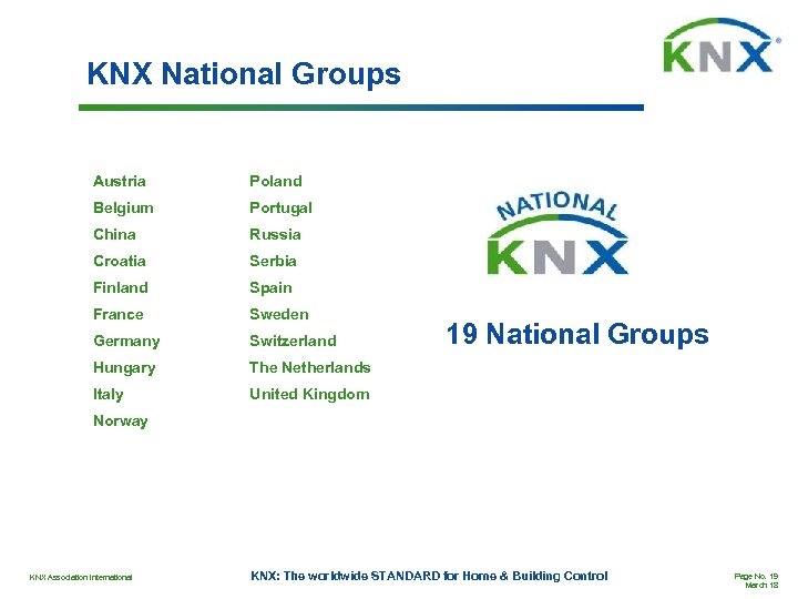 KNX National Groups Austria Poland Belgium Portugal China Russia Croatia Serbia Finland Spain France
