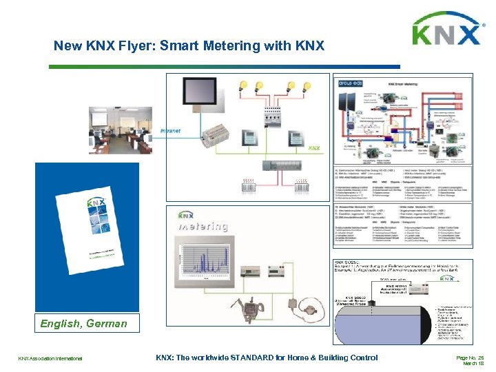 New KNX Flyer: Smart Metering with KNX English, German KNX Association International KNX: The
