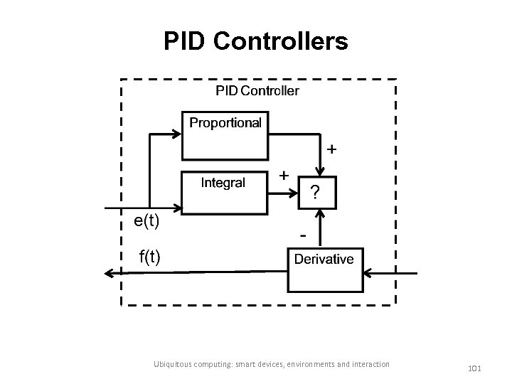 PID Controllers Ubiquitous computing: smart devices, environments and interaction 101 