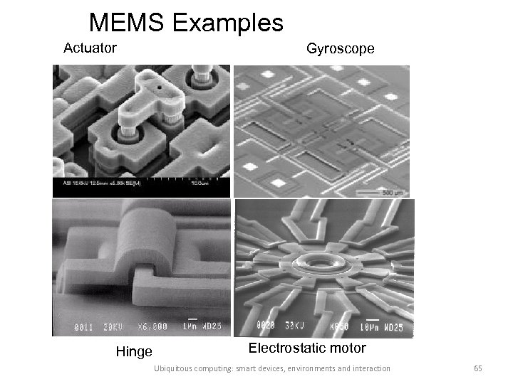 MEMS Examples Actuator Hinge Gyroscope Electrostatic motor Ubiquitous computing: smart devices, environments and interaction