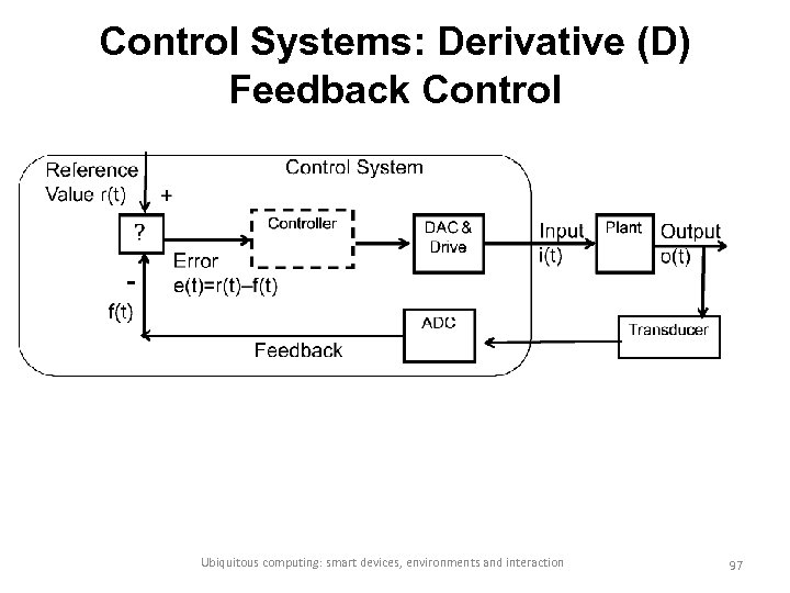 Control Systems: Derivative (D) Feedback Control Ubiquitous computing: smart devices, environments and interaction 97