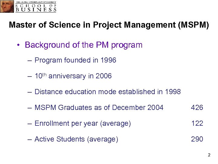 Master of Science in Project Management (MSPM) • Background of the PM program –