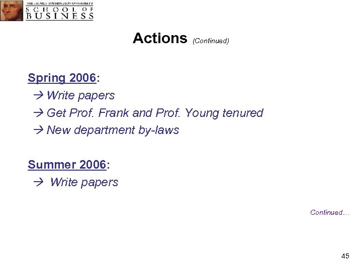 Actions (Continued) Spring 2006: Write papers Get Prof. Frank and Prof. Young tenured New