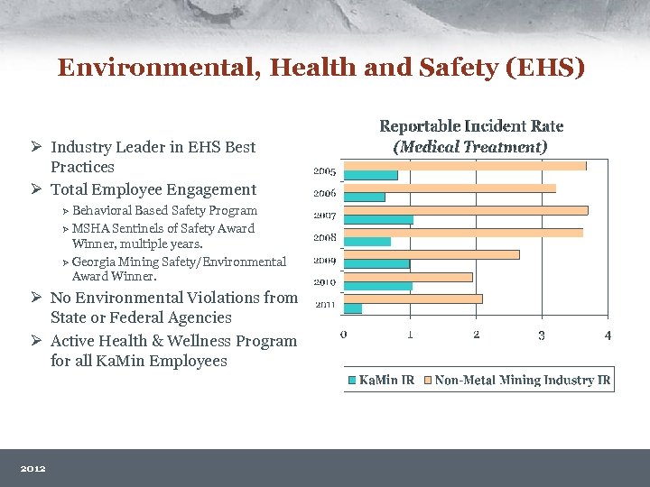Environmental, Health and Safety (EHS) Ø Industry Leader in EHS Best Practices Ø Total