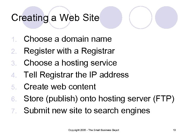 Creating a Web Site 1. 2. 3. 4. 5. 6. 7. Choose a domain