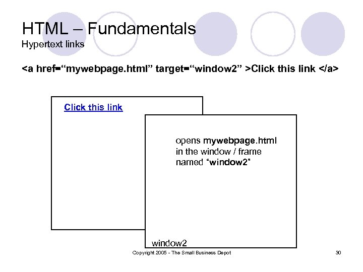 HTML – Fundamentals Hypertext links <a href=“mywebpage. html” target=“window 2” >Click this link </a>
