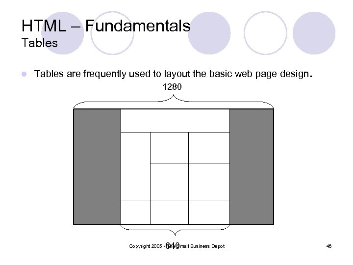 HTML – Fundamentals Tables l Tables are frequently used to layout the basic web