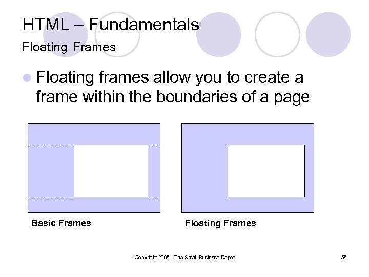 HTML – Fundamentals Floating Frames l Floating frames allow you to create a frame