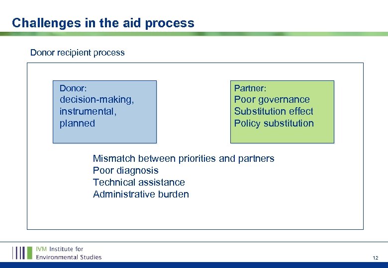 Challenges in the aid process Donor recipient process Donor: Partner: decision-making, instrumental, planned Poor