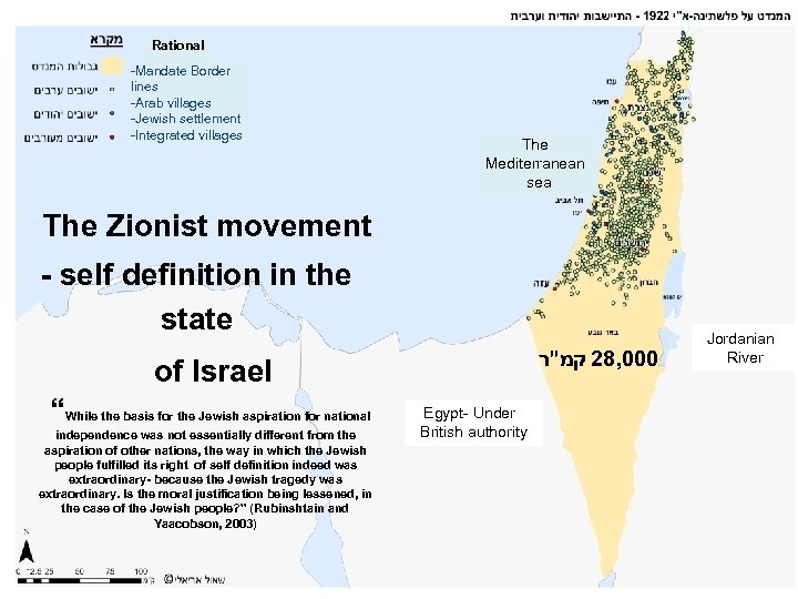 Rational -Mandate Border lines -Arab villages -Jewish settlement -Integrated villages The Mediterranean sea The