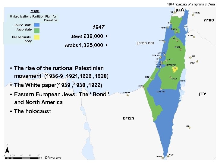 United Nations Partition Plan for Palestine Jewish state Arab state The separate body 1947