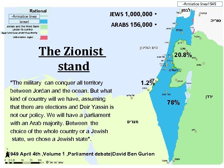 -Armistice lines 1949 Rational -Armistice lines Israel Jordan and the West Bank under its