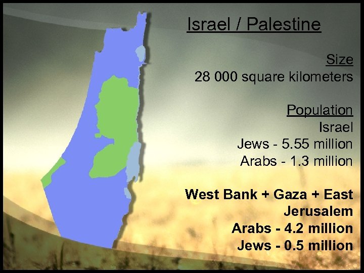 Israel / Palestine Size 28 000 square kilometers Population Israel Jews - 5. 55