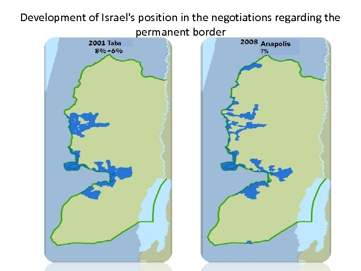 Development of Israel's position in the negotiations regarding the permanent border Taba Anapolis 7%